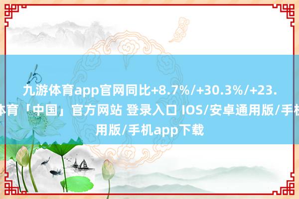 九游体育app官网同比+8.7%/+30.3%/+23.2%-九游体育「中国」官方网站 登录入口 IOS/安卓通用版/手机app下载